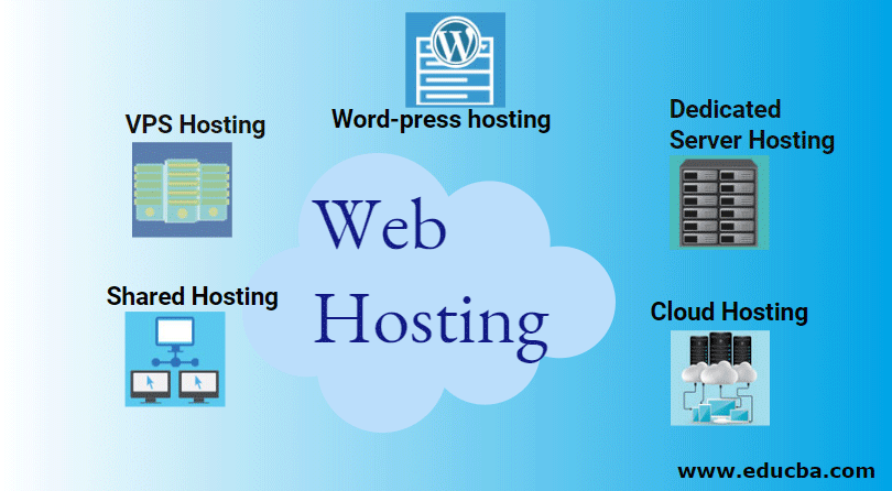 What-is-Web-Hosting.png